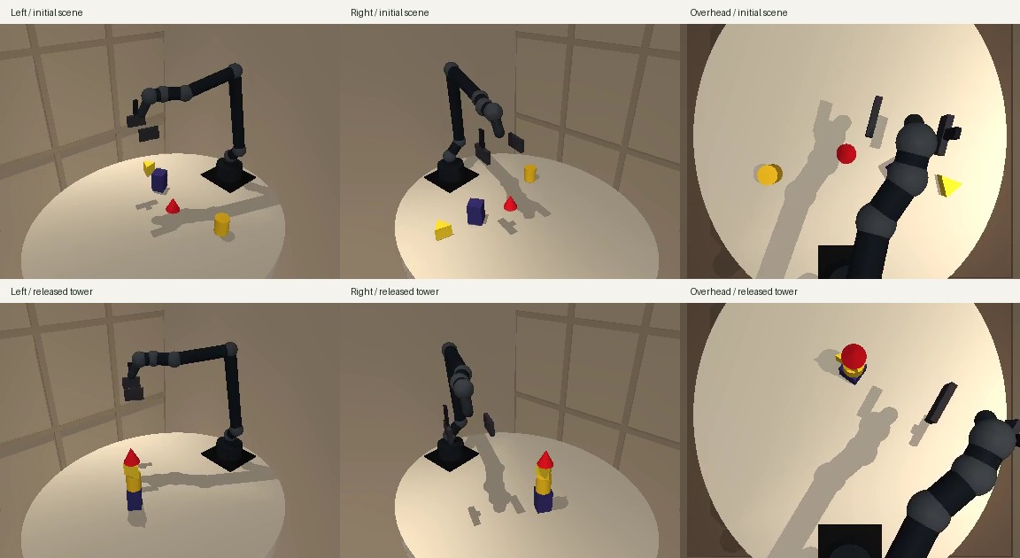 Initial block layout and final released tower from left, right and overhead synthetic cameras